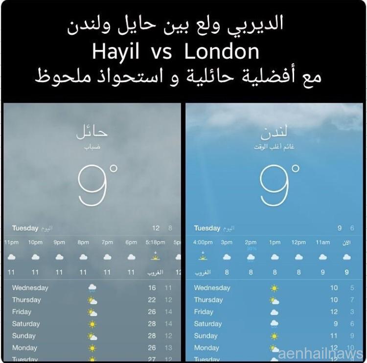 طقس منطقة حائل