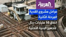 بالفيديو: تعرف على مراحل تنفيذ أكبر مدينة ترفيهية في العالم
