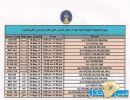الإختبارات النهائية لجميع كليات و تخصصات طالبات جـامعة حـائل #صحيفة عين حائل الإخبارية تنشر جداول
