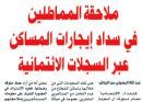 بعد 4 أيام (رسميا) #التنظيم الجديد للإيجارات
