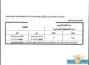 مواعيد  الدوام الصيفي لمدارس منطقة حائل ( بنين __ بنات ) بدأ من السبت القادم# “; صحيفة عين حائل الاخبارية “; تنشر
