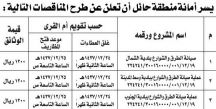 أمانة منطقة حائل تعلن عن طرح عدد من المشاريع للمنافسة عليها