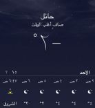 حائل تسجل درجتان تحت الصفر اليوم الأحد