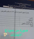 العاملات بقسم التمريض باحد المراكز الصحية يناشدن مدير صحة حائل