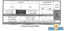 مواعيد الطابور الصباحي للطلاب والطالبات بمدارس منطقة حائل أعتبارا من الأثنين القادم# إختبارات الفصل الدراسي الاول  يوم الاحد 4_3_1435هــ