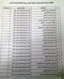 أسماء المعلمين المرشحين لدخول الاختبار التحريري للترشح الى رواد النشاط الطلابي#”; عين حائل الاخبارية “; تنشر