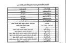 الترشيح للعمل في الاشراف التربوي#تعليم حائل يدعو الراغبين في