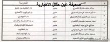 اسماء 8 مرشحين لدورة مدراء المدارس بجامعة حائل للفصل الدراسي الاول 1434هـــ _ 1435هـــ