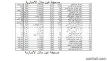” صحيفة عين حائل الاخبارية ” تنشر حركة توجيه المعلمات الجدد