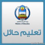 ينظم لقاء تعريفيا للمشرفات الجدد