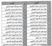 تنشر أسماء المجتازات لاختبارات تحديد المستوى التحريرية بتعليم حائل