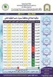 يقوم بتوزيع التقاويم الحائطية لعام 1436هـ