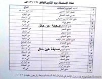 ” صحيفة عين حائل الاخبارية ” تنشر اسماء المصليات والجوامع التي ستقام فيها صلاة الإستسقاء