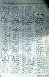 أسماء 208 من المعلمين المرشحين لدخول الإختبار التحريري توجيه واللإرشاد بتعليم حائل غدا الاثنين
