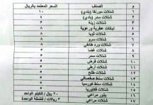 أسعار الشتلات والبذور