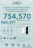 تفاصيل مستحقي الدعم السكني بعد قبول طلبات الاعتراض