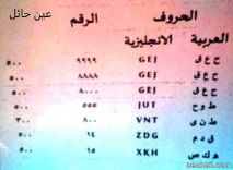 مزاد علني للوحات السيارات المميزة بمقر تعليم القياده ( دلة ) بمدينة حائل