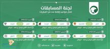 “المسابقات” تعلن تعديل موعد 6 مباريات بالدوري بعد جاهزية ملعب الملز