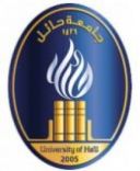 للدراسات العليا بجامعة حائل#موعد اختبار القبول للمتقدمات