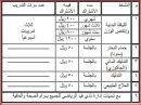 الصحي بنادي فيد #رسوم الاشتراك في النادي