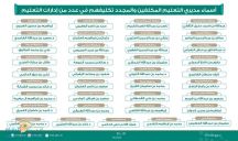 بالأسماء.. وزير التعليم يصدر قراراتٍ بتمديد ونقل وتكليف عددٍ من مديري التعليم
