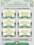 وزارة الشؤون الإسلامية والدعوة والإرشاد بحائل عدد من الكلمات الدعوية ضمن مساجدنا آمنة