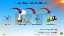 روسيا تخترع أول بطارية نووية