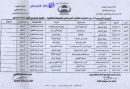 المهارات الطلابية بالمدارس الثانوية والمتوسطه#دورات تدريبية لتنمية