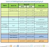 البرنامج الزمني للانتخابات البلدية والمتضمن .. مواعيد القيد والتسجيل والاقتراع