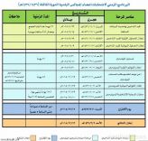 البرنامج الزمني للانتخابات البلدية والمتضمن .. مواعيد القيد والتسجيل والاقتراع