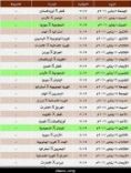 أسيا قطر 2011#جدول بطولة كأس
