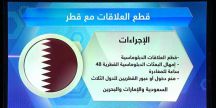 لهذه الأسباب قطعت السعودية والإمارات والبحرين ومصر العلاقات مع قطر!