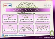 لأول مرة على مستوى منطقة حائل ينظم فرع وزارة الشؤون الإسلامية والدعوة والإرشاد البرنامج الدعوي النسائي الأول عن بعد ضمن مبادرة ” مملكتنا آمنة “