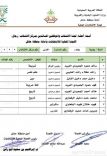 أسماء وموظفين لجنة الانتخابات ببقعاء بمركز الانتخابي رقم 555