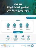 ضخ مياه المشروع الشامل لمراكز (المستجده والعظيم وغمرة والخنقة )جنوب وشرق #حائل