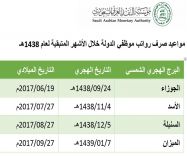 مؤسسة النقد تعلن موعد صرف رواتب موظفي الدولة