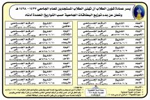 مواعيد توزيع البطاقات الجامعية للطلاب الجدد بجامعة حائل