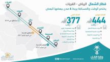 موعد بدء رحلات قطار الشمال