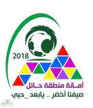 أمانة حائل تنهي استعداها لحفل العيد ومهرجان الصيف