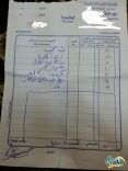 يطالب المجتمع بتفعيل ( طلب الفاتورة ) لمعرفة الأسعار والحد من زيادتها