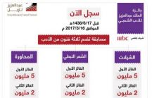 إرتفاع جوائز الشيلات والمحاورة في مهرجان الابل الى 24 مليون وتدني جوائز الإختراع العلمي